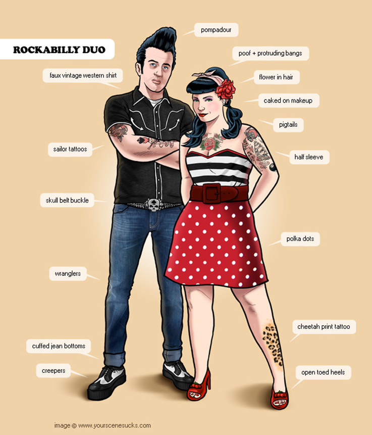rockabilly style infographic hfkfhia