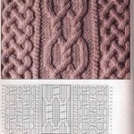 aran knitting patterns knitting patterns aran nautical crochet blanket | free patterns | knitting,  crochet, avwqncj