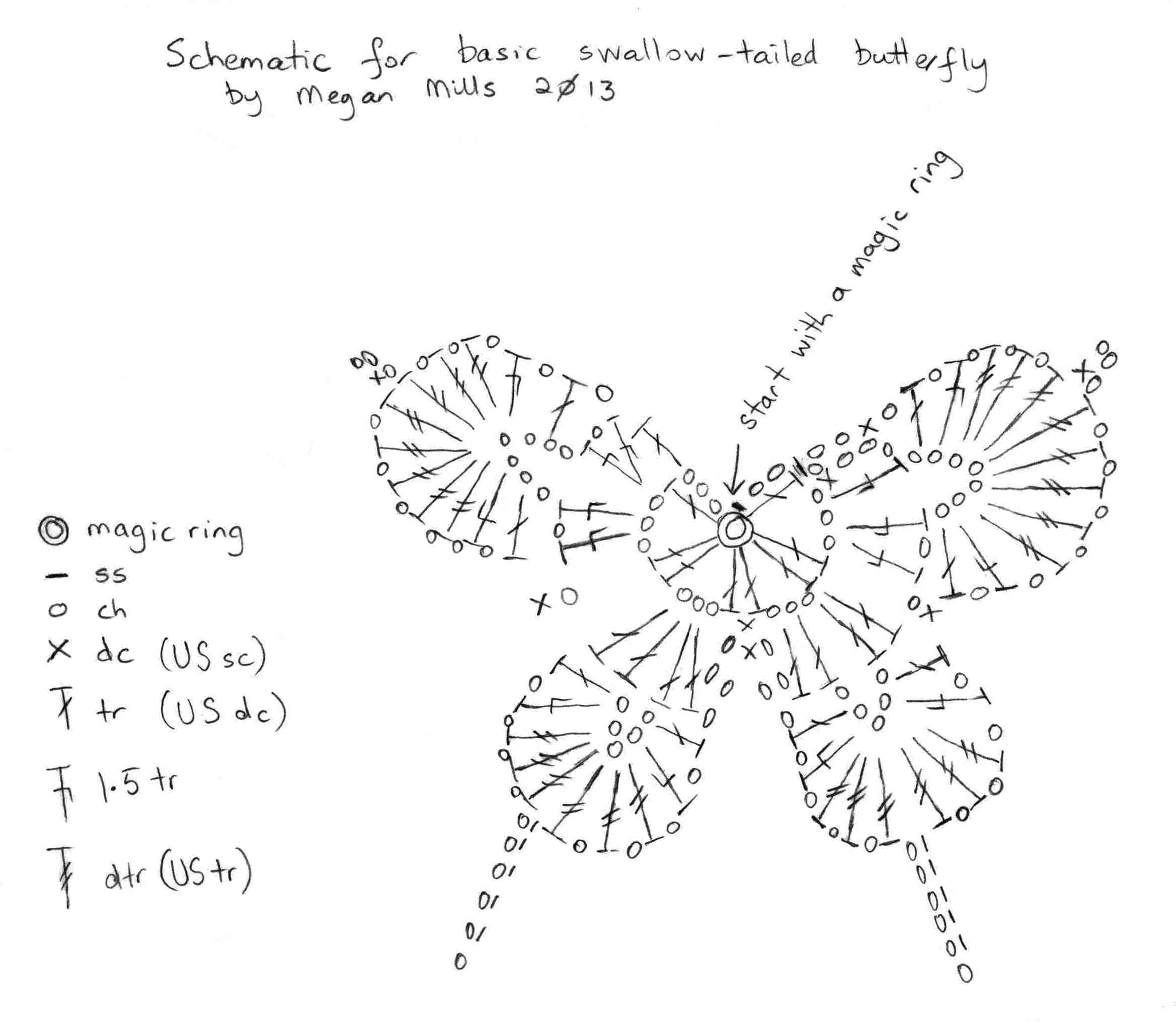 crochet butterfly pattern crochet swallow-tailed butterflies, free pattern pemyfeb