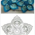 Crochet Flower Patterns crochet flower pattern othpugh