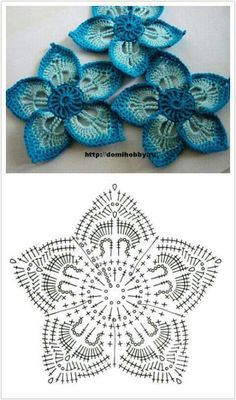 Crochet Flower Patterns crochet flower pattern othpugh