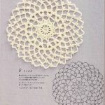 Crochet motifs crochet doily chart - if you join the motifs it would make a ovoeixu