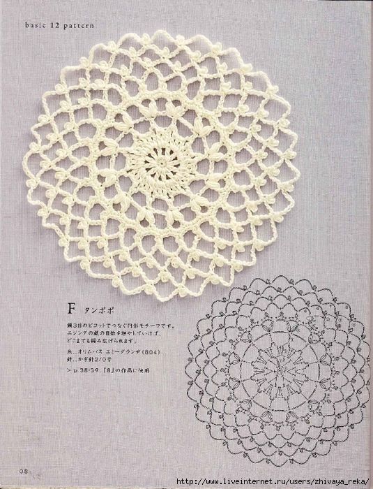 Crochet motifs crochet doily chart - if you join the motifs it would make a ovoeixu