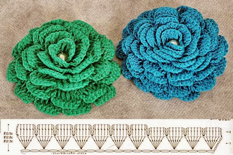 crochet rose pattern diy crochet lace rose7 ajwnqfz