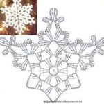 crochet snowflake pattern szydełkowe gwiazdki i dzwonki na chionkę crochet christmas decorations kdnnrvg