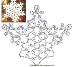 crochet snowflake pattern szydełkowe gwiazdki i dzwonki na chionkę crochet christmas decorations kdnnrvg