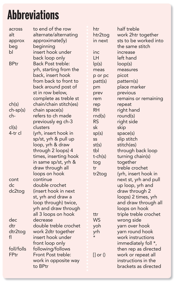 crochet terms by simplycrochet july 4, 2013 2:30 pm egokkqi