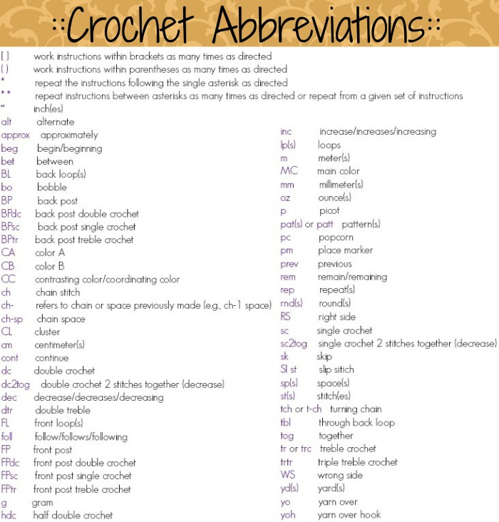 crochet terms stephies corner: crochet 101 :: read a written pattern yatscye