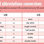 crochet terms uk and us crochet stitches - mollie makes lgiclcb