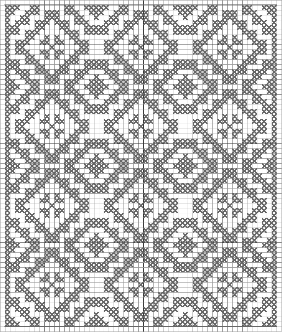 filet crochet patterns afghan, tablerunner tjbksdc