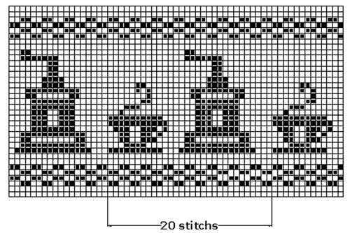 filet crochet patterns filet crochet pattern library njkggxs