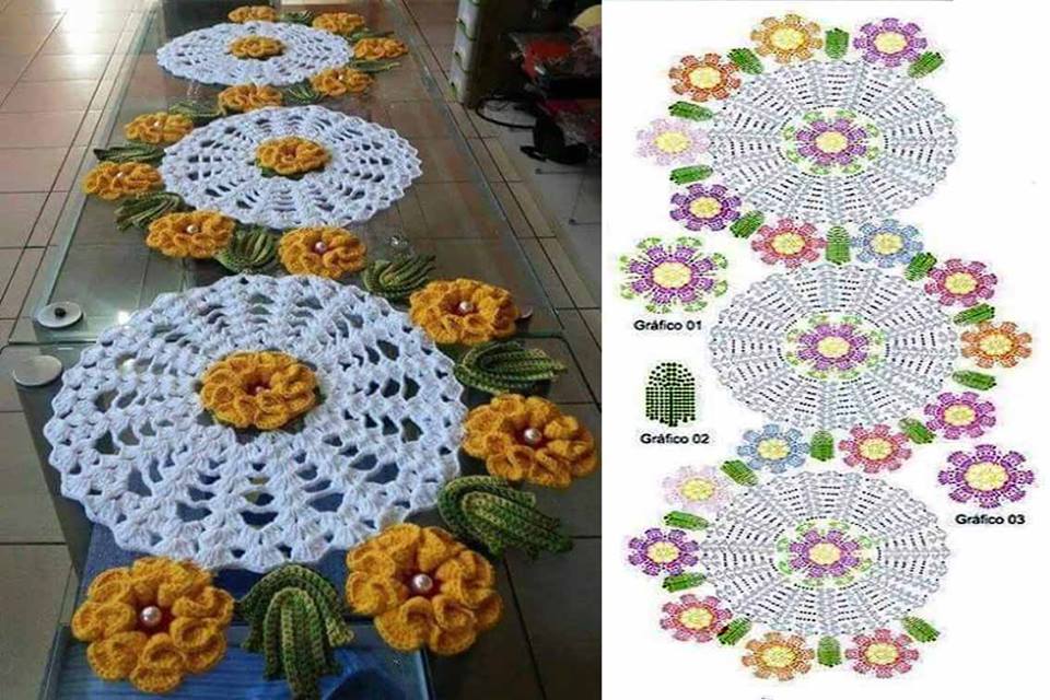 free crochet table runner patterns (146) vgzmekj