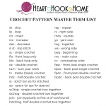 How To Read Crochet Patterns how to read a crochet pattern umstsnv