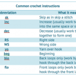 How To Read Crochet Patterns save reading crochet patterns abbreviations instructions xtectqa