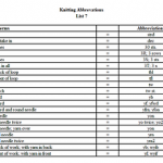 Knitting Abbreviations knitting abbreviations list 7 fvrtalp