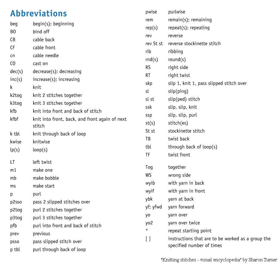 Knitting Abbreviations knitting abbreviations rcsmtdo