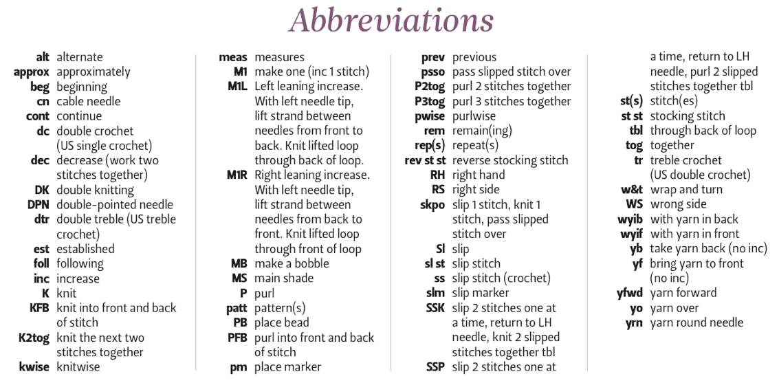 Knitting Abbreviations knitting abbreviations vqmxmzy