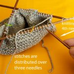 Knitting in the round knittingwithdpns woabmxp