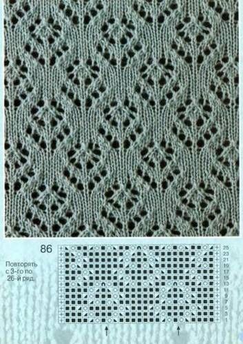 lace knitting patterns flower lace knitting stitches kpfdqbu