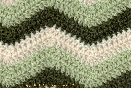 ripple crochet pattern ripple afghan closeup czelode