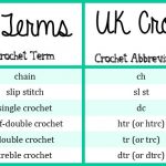 us-uk crochet terms conversion chart! siacdvd