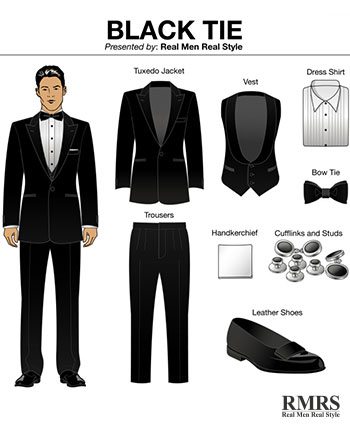 How To Dress Up For A Formal Event | 6 Components Of A True Tuxedo