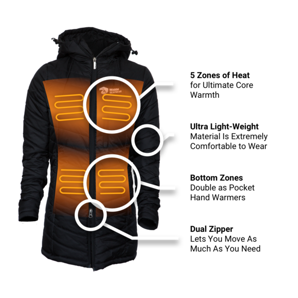 Delphyne Womens 5 Zone Heated Jacket - Dragon Heatwear