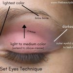 Eye Makeup 101: Tips for eyeshadow application plus how to apply .