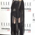 Better From the Back? Stars' Most Jaw-Dropping 360° | Elle style .