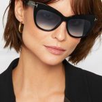Spring/Summer 2018 Sunglasses Trends – Optik! European Eyewe