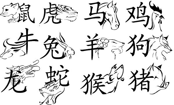 The 12 Animals of the Chinese Zodiac | Chinese zodiac tattoo .