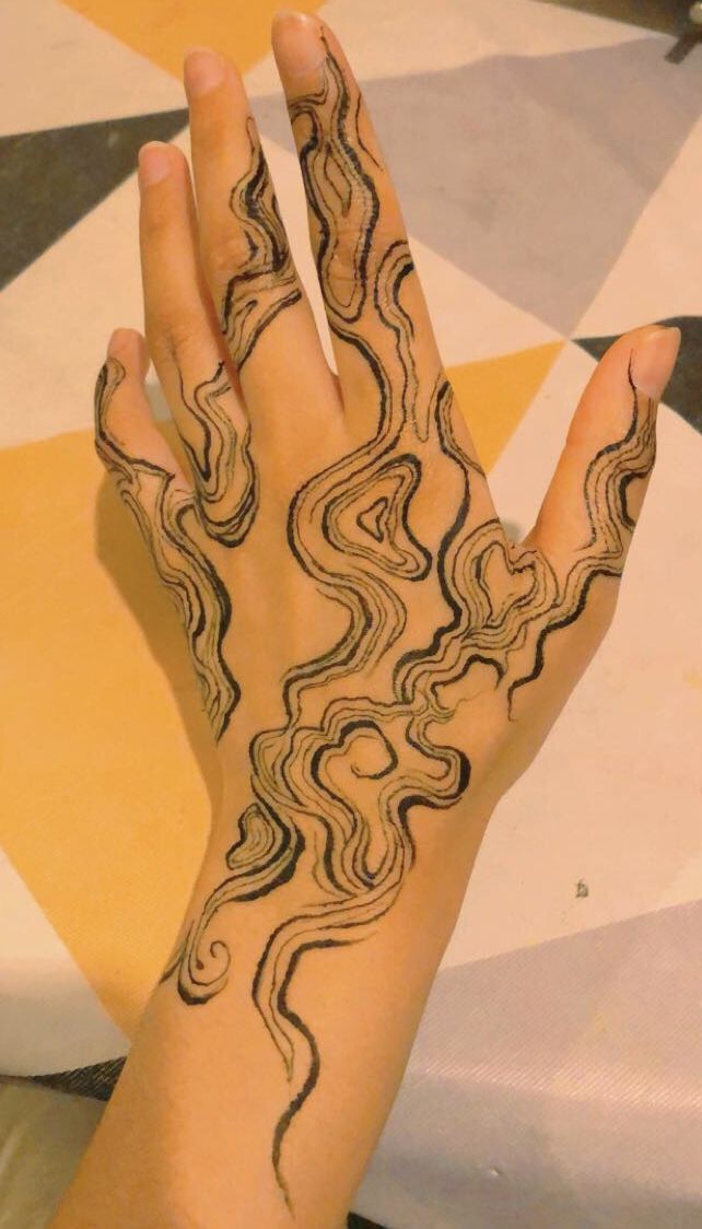 Henna Hand Designs