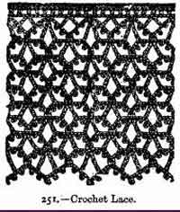 crochet lace pattern crochet lace bgliskv