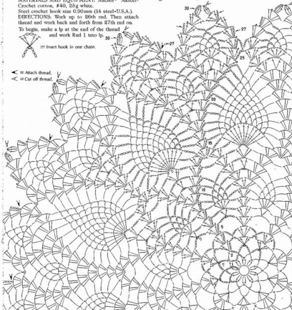 Crochet Lace Pattern crochet lace doily pattern oskbzii