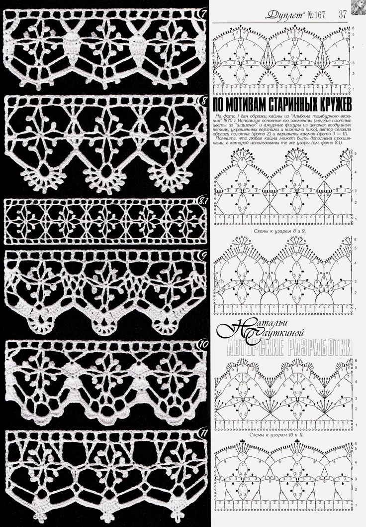crochet lace pattern crochet lace patterns img_0047.jpg · crochet lace ... iqbgvdk ysjhvps