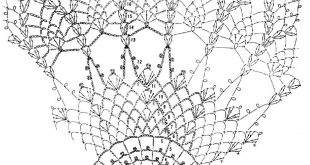 Crochet Lace Pattern crochet round doilies - crochet lace - free pattern mbejhxm