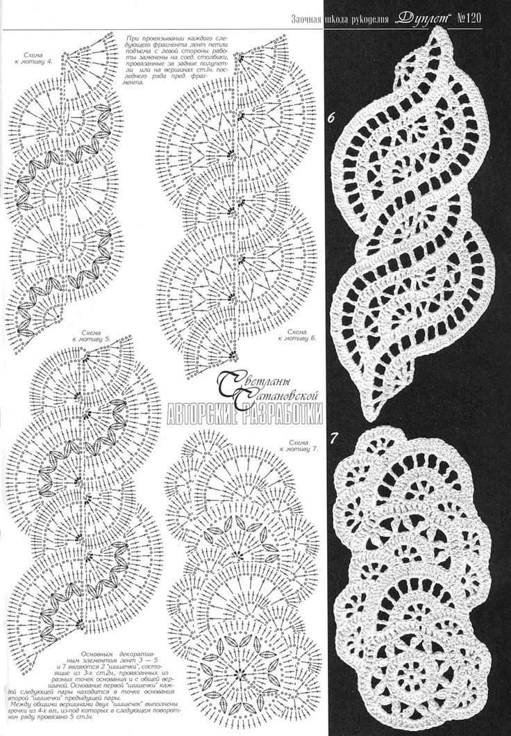 crochet lace pattern cute-crochet-lace-pattern-lace-tape-motifs-charts- tsqbqru
