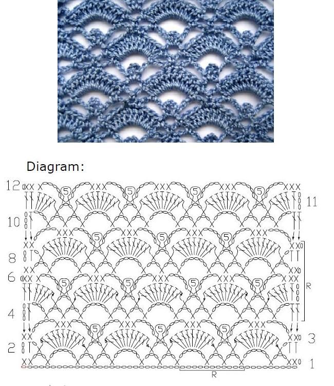 crochet lace pattern cute lace crochet patterns crochet lace stitch nr 2006 ~~ mypicot | free gbgeabx