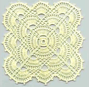 Crochet motifs square-motif-crochet-pattern-1 gusfhpf