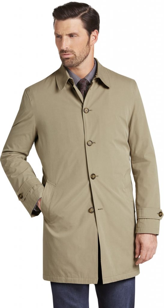 Raincoats for men: Need of This monsoon – thefashiontamer.com