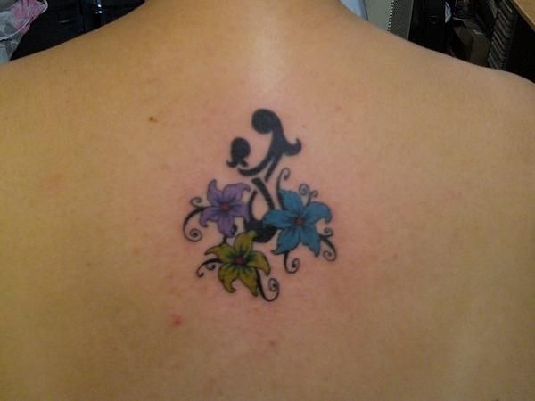 Mother Daughter Tattoo | Tattoos for daughters, Mother daughter .