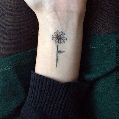 animtest | Flower wrist tattoos, Sunflower tattoo on wrist .