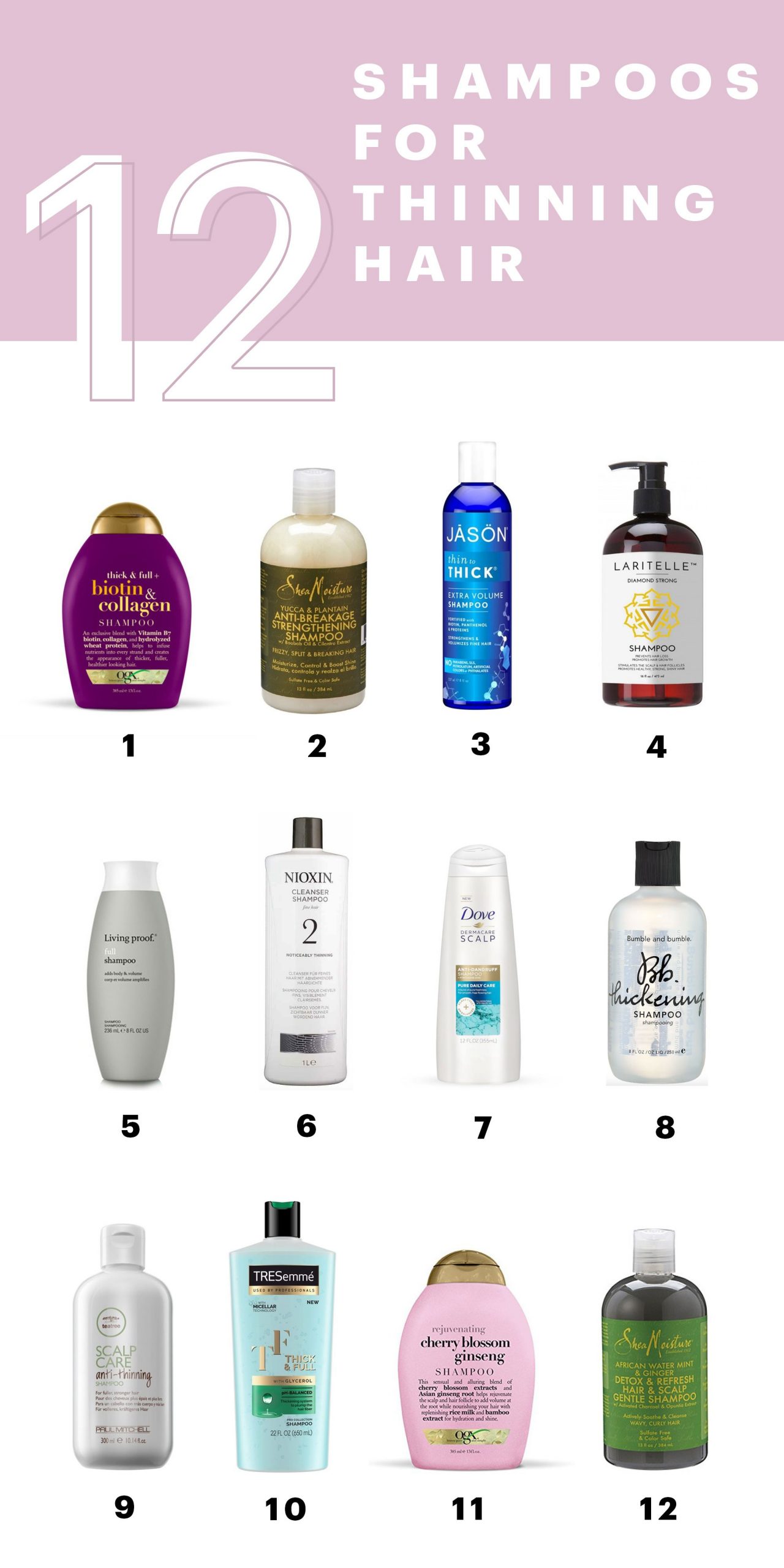 Best Shampoos And Conditioners