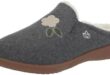 Cozy Women’s Slippers for Comfort at Home or Outdoors