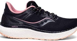 Explore Top Women’s Sneakers for Comfort and Style!