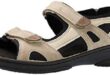 Explore Stylish Women’s Sandals for Comfort and Fashion