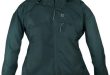 Essential Women’s Rain and Winter Coat Selection Online