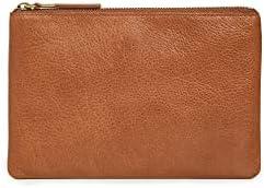 Stylish women's wallets and⁢ handbags for every occasion