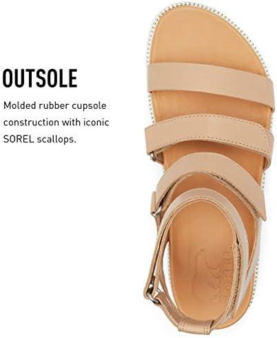 Stepping Into Comfort: Our Experience with Sorel's Sandals