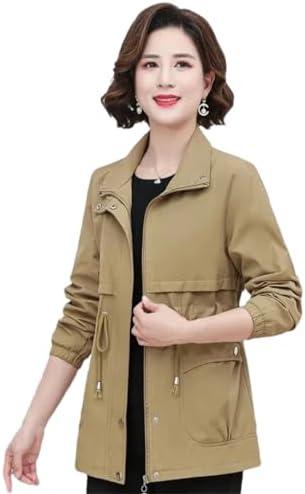 Trendy⁣ Women's Winter‍ Coats & Jackets for 2024